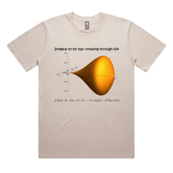 Rotating Through Life Thumbnail