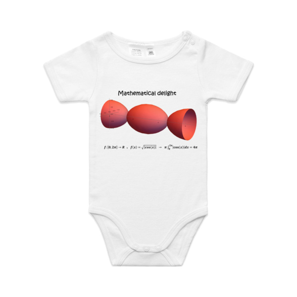 Mathematical Delight - Pink Thumbnail