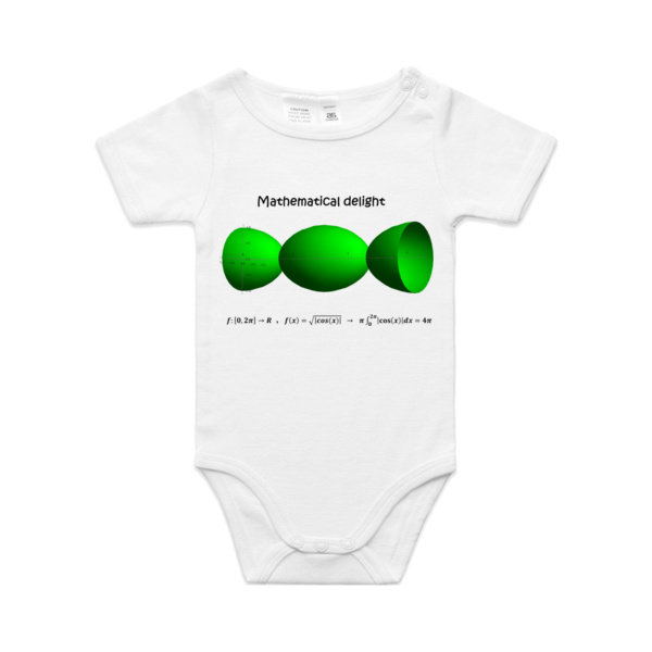 Mathematical Delight - Green Thumbnail
