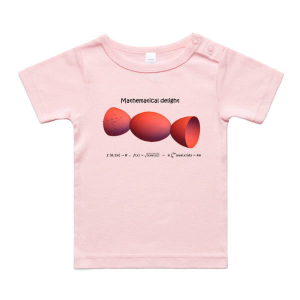 Mathematical Delight Thumbnail