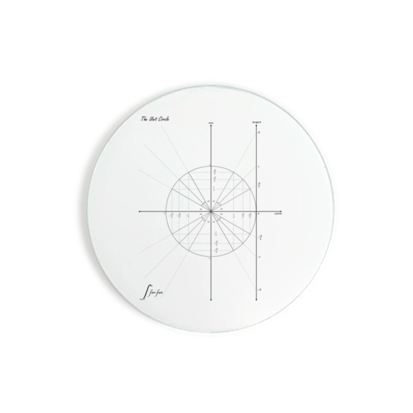 The Unit Circle Thumbnail